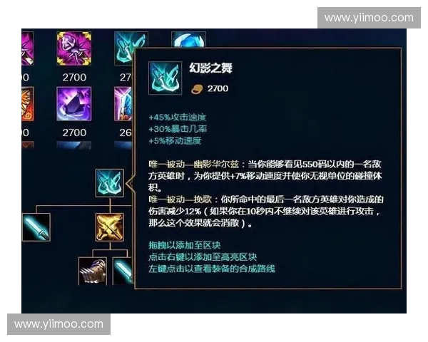 《幻影之力再度觉醒 探索英雄联盟新篇章的神秘与挑战》